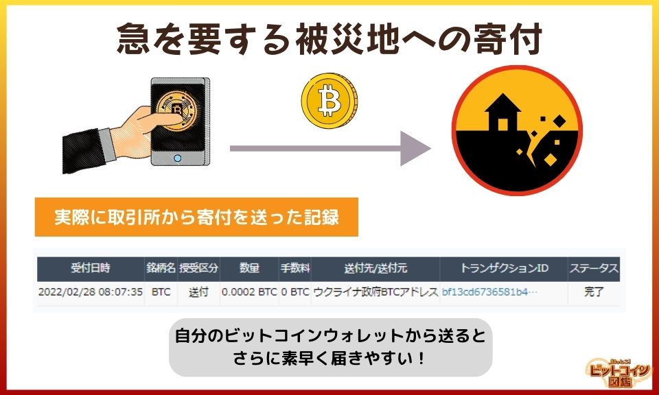 急を要する被災地への寄付