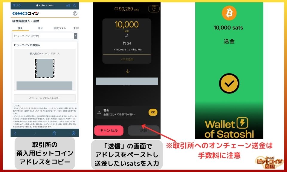 Wallet of Satoshi（ウォレットオブサトシ）の出金方法