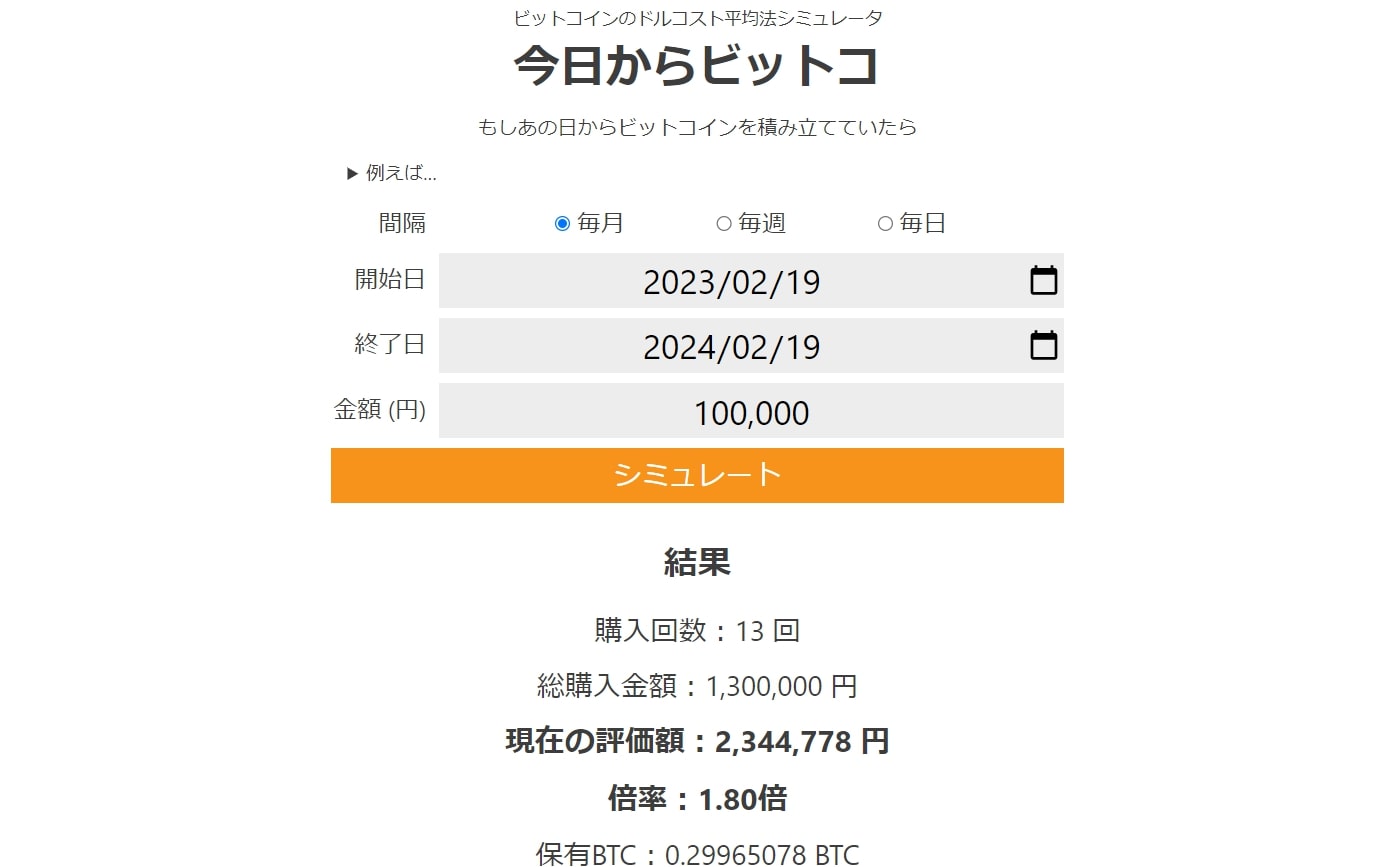 積立で毎月10万円分買うとどうなった？